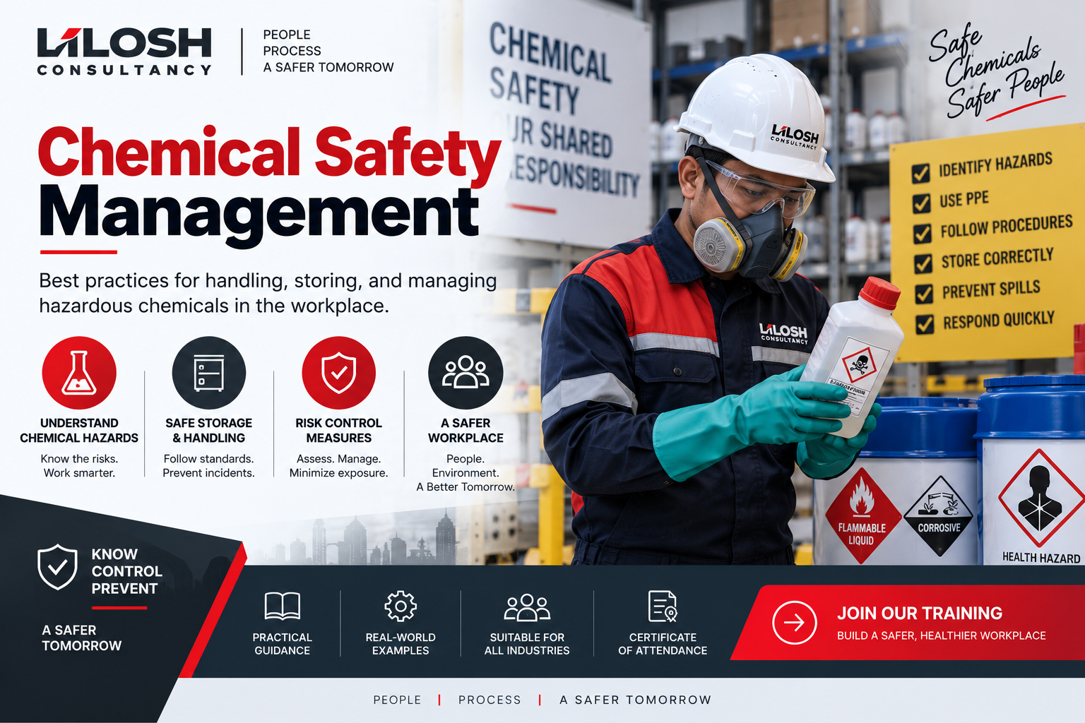 Chemical Safety Management