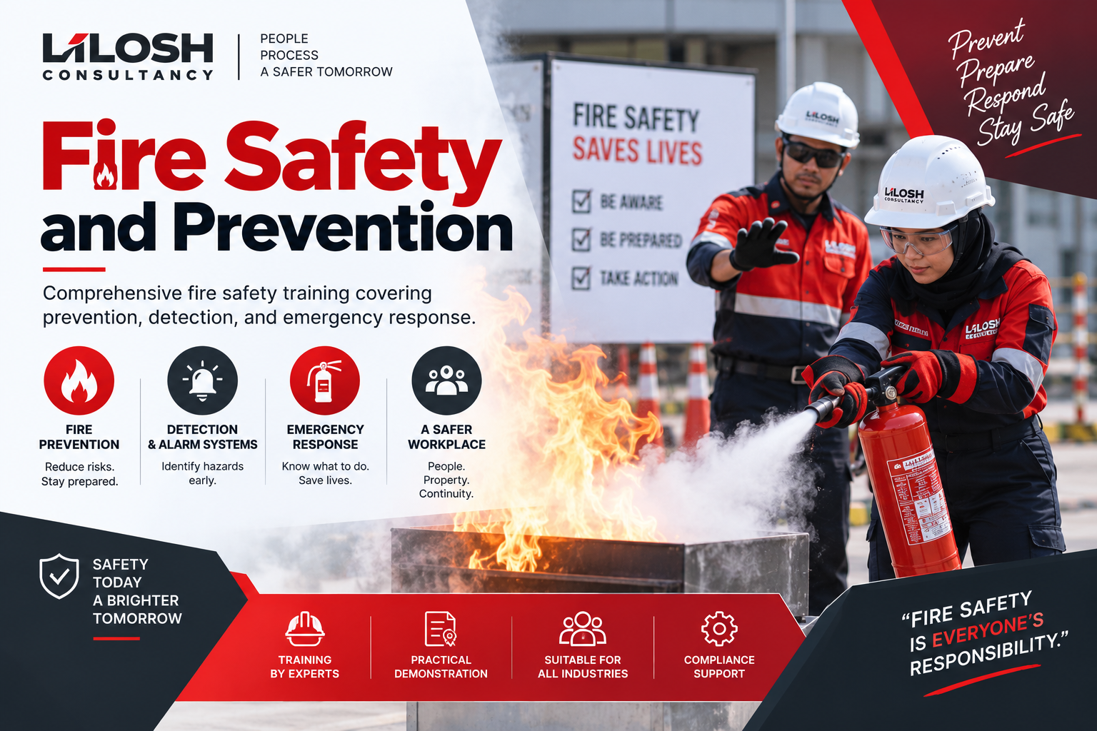 Fire Safety and Prevention