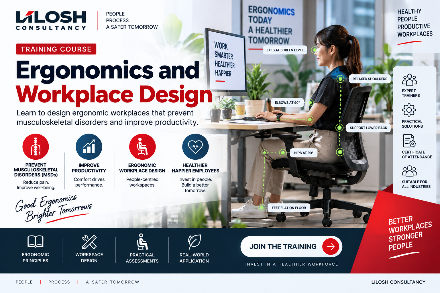 Ergonomics and Workplace Design